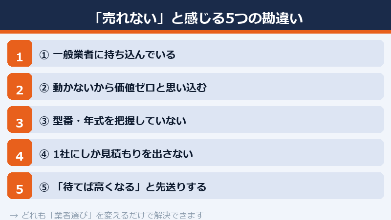 売れないと感じる5つの勘違い