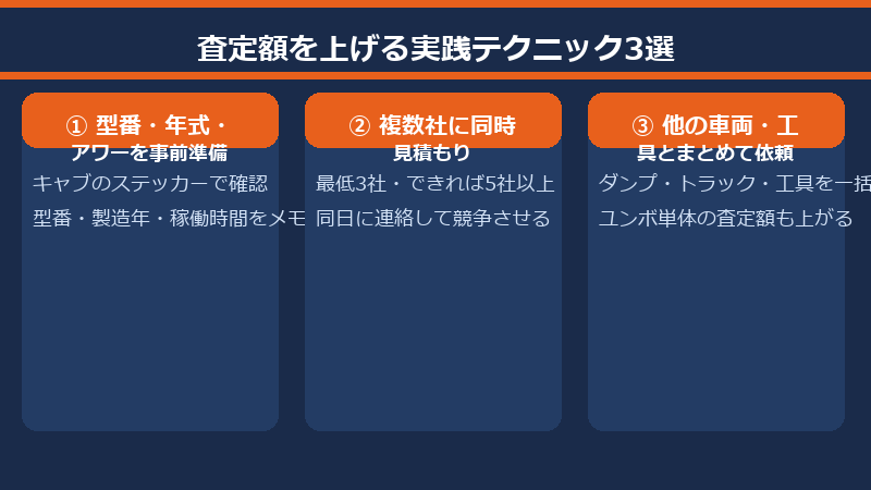 査定額を上げる実践テクニック3選