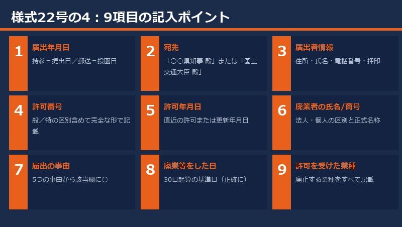 様式22号の4：9項目の記入ポイント