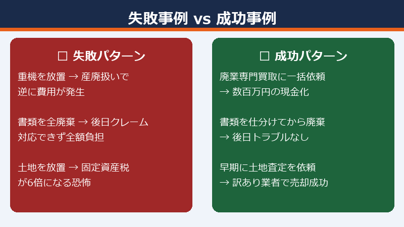 工務店廃業の失敗事例と成功事例の比較
