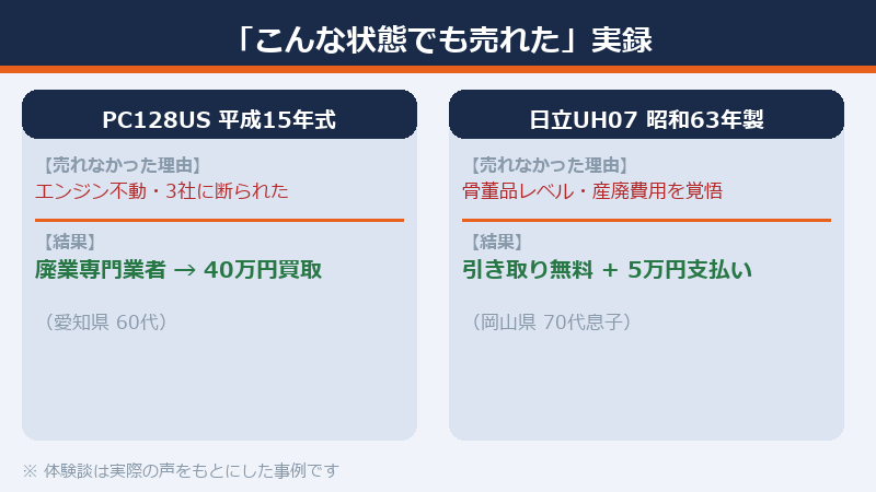 こんな状態でも売れた実録体験談