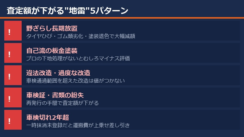 査�����が下がる地雷5パターン