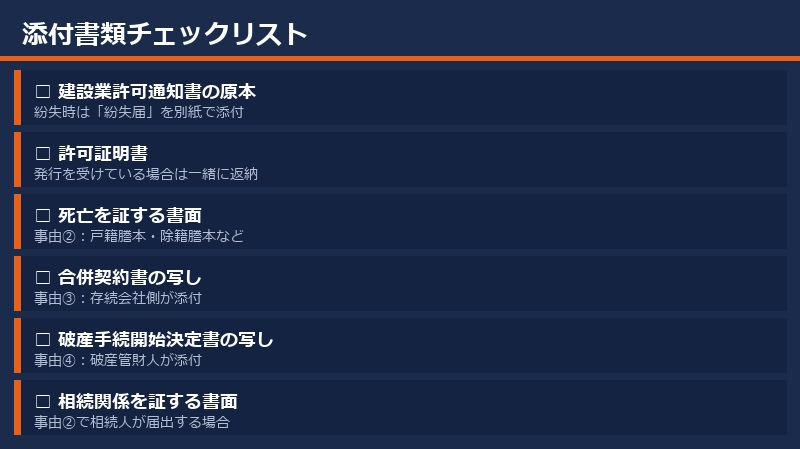 添付書類チェックリスト